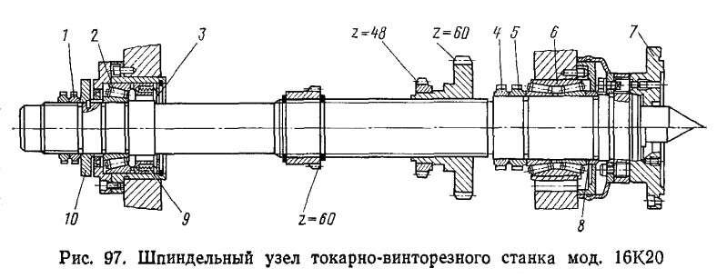 Шпиндель токарно-гвинторізного верстата 16к20